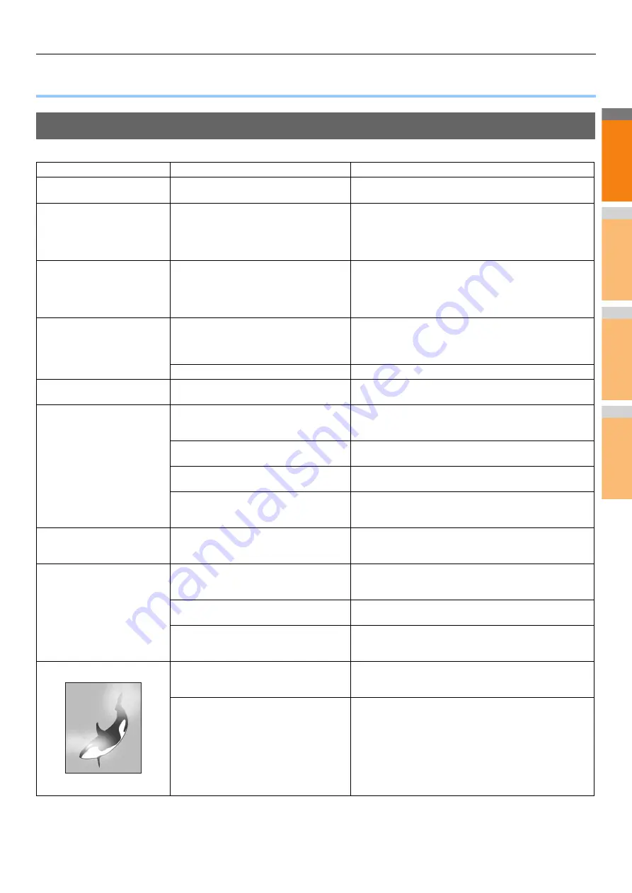 Oki ES7470x MFP User Manual Download Page 25