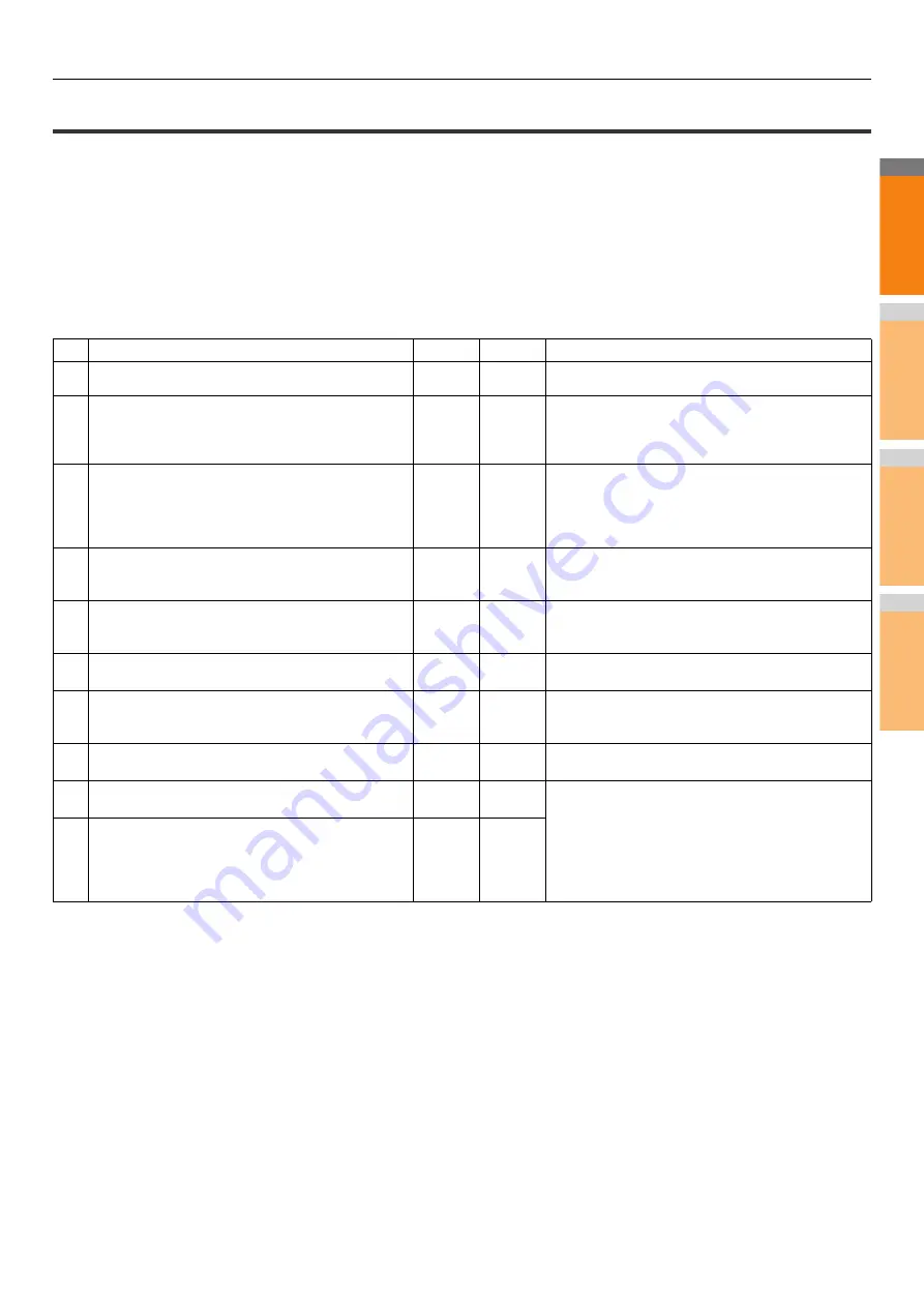 Oki ES7470x MFP User Manual Download Page 33