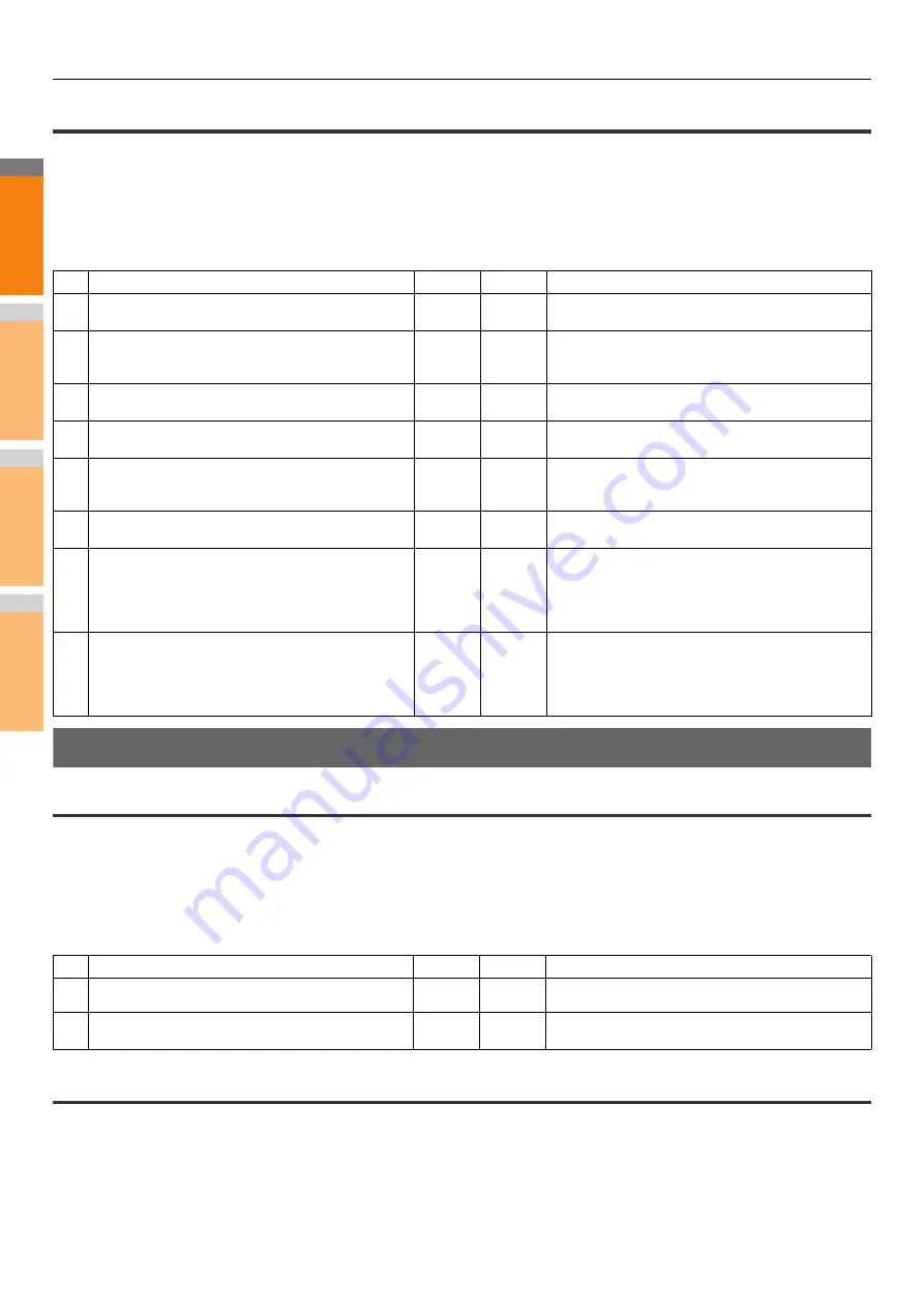 Oki ES7470x MFP User Manual Download Page 34