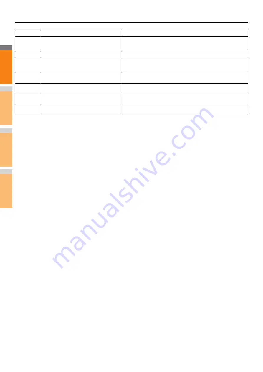 Oki ES7470x MFP User Manual Download Page 46