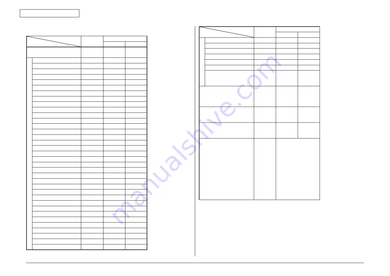 Oki ES8473 Maintenance Manual Download Page 19