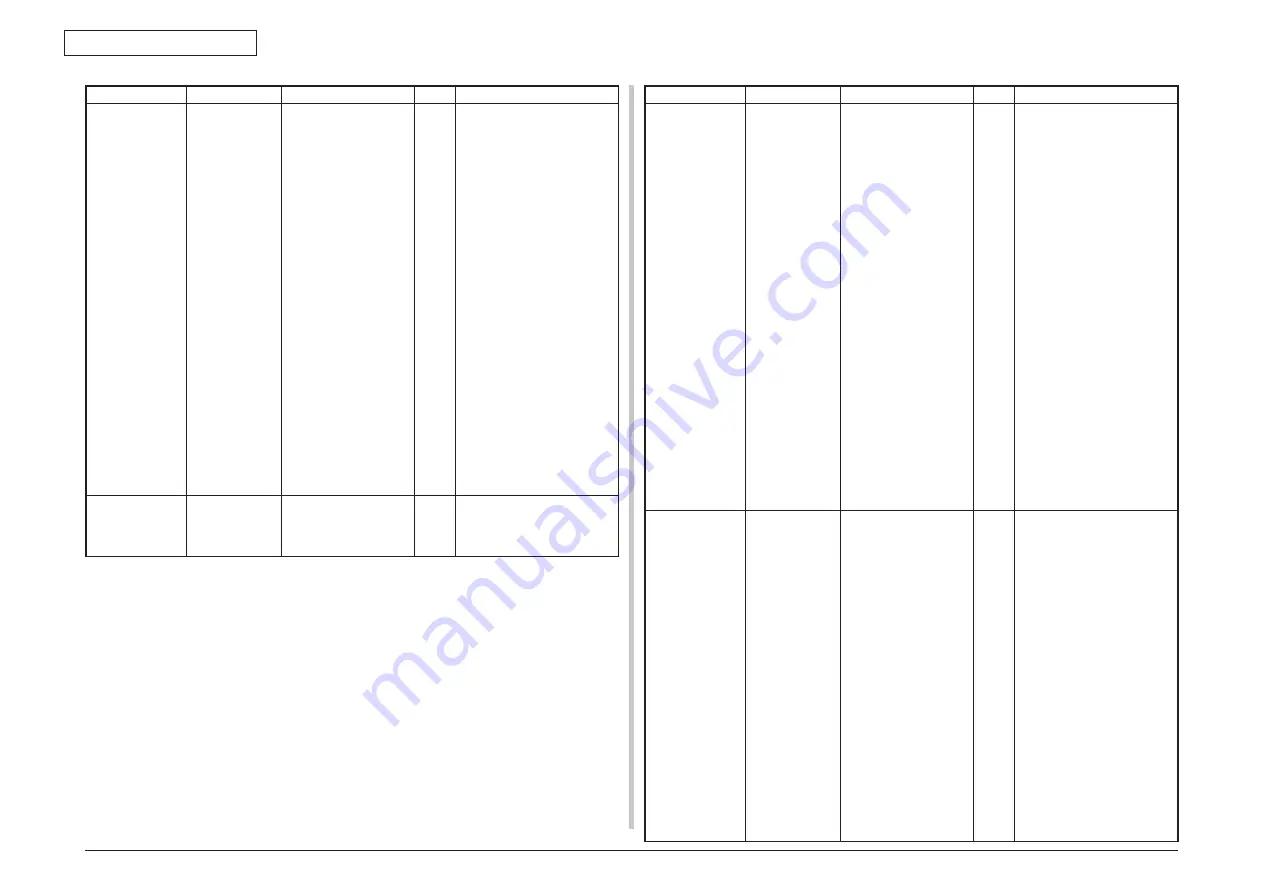 Oki ES8473 Maintenance Manual Download Page 57