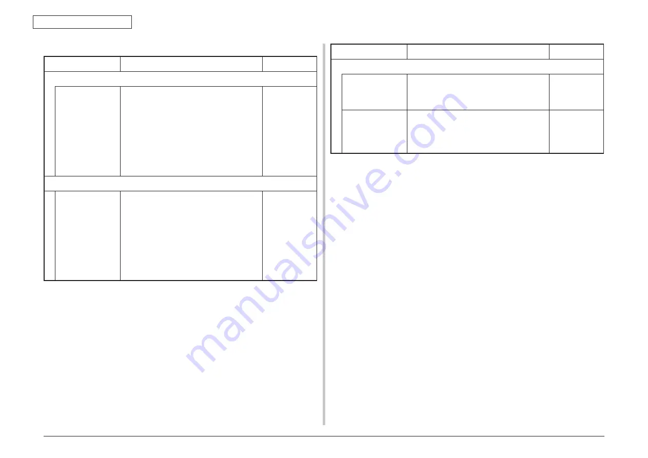 Oki ES8473 Maintenance Manual Download Page 91