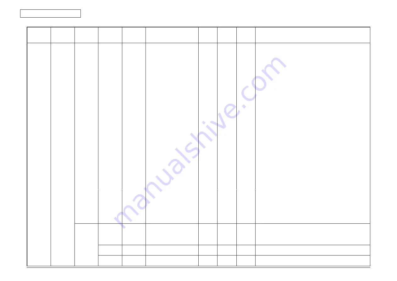 Oki ES8473 Maintenance Manual Download Page 119