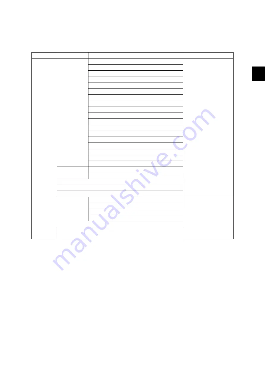 Oki ES9160 Maintenance Manual Download Page 113