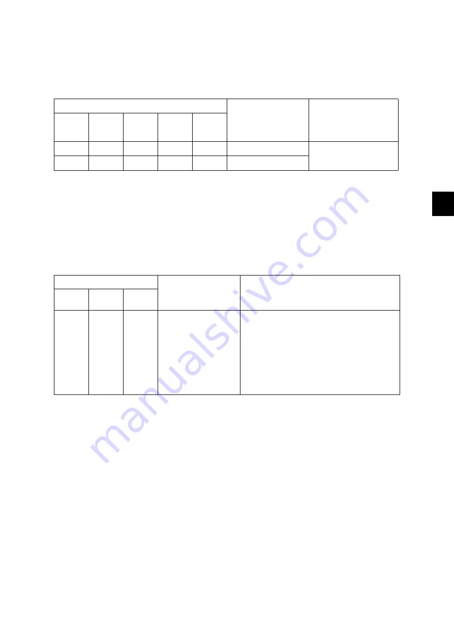 Oki ES9160 Maintenance Manual Download Page 333