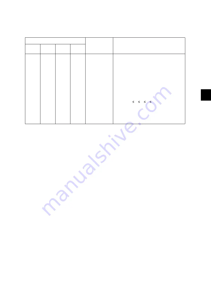 Oki ES9160 Maintenance Manual Download Page 335