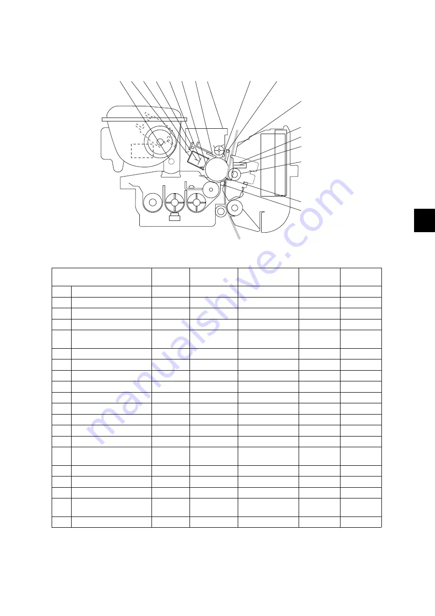 Oki ES9160 Maintenance Manual Download Page 451