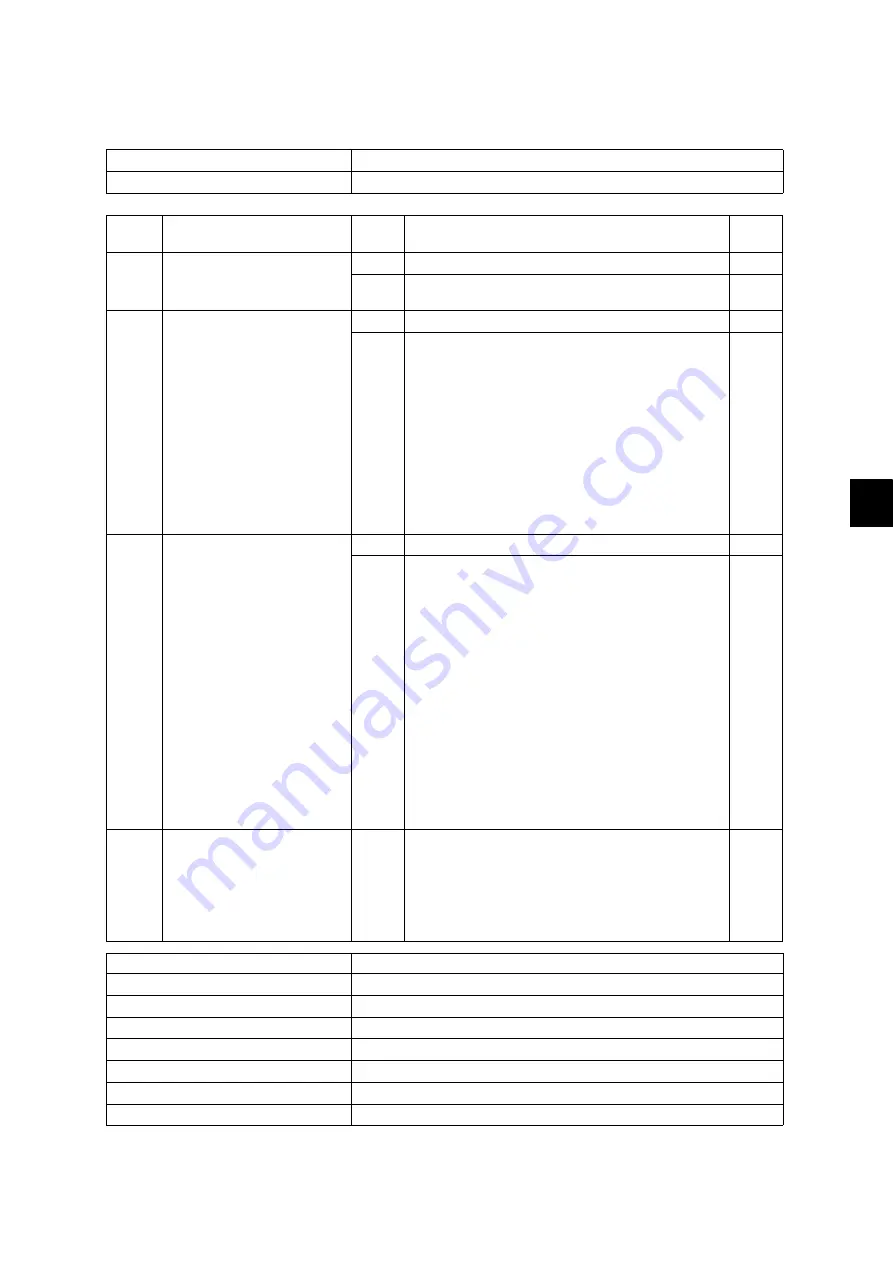 Oki ES9160 Maintenance Manual Download Page 525