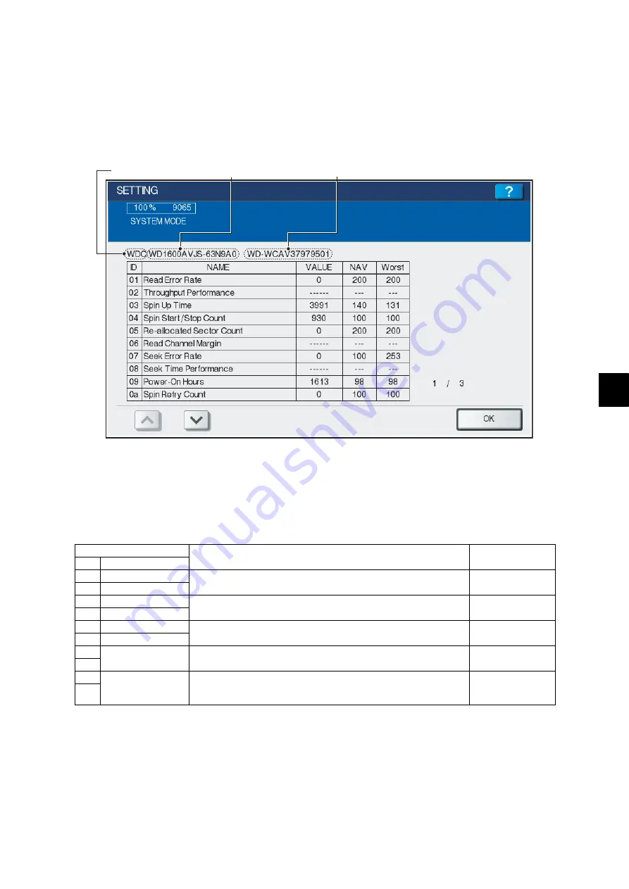 Oki ES9160 Maintenance Manual Download Page 771