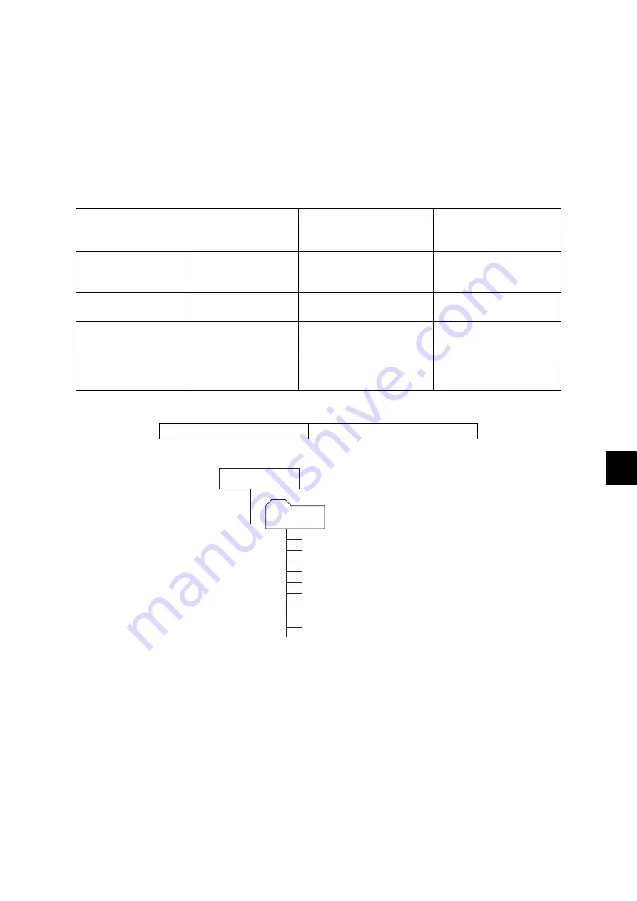 Oki ES9160 Maintenance Manual Download Page 839