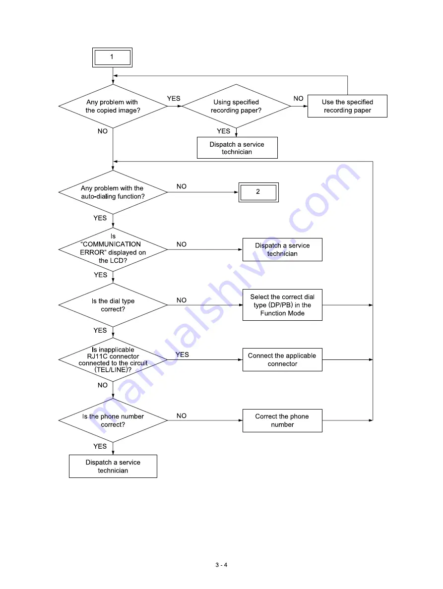 Oki GD-1250 Service Handbook Download Page 80