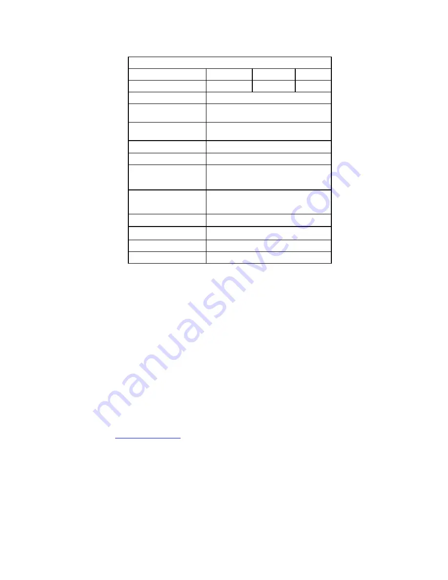 Oki HCT-900 User Manual Download Page 27