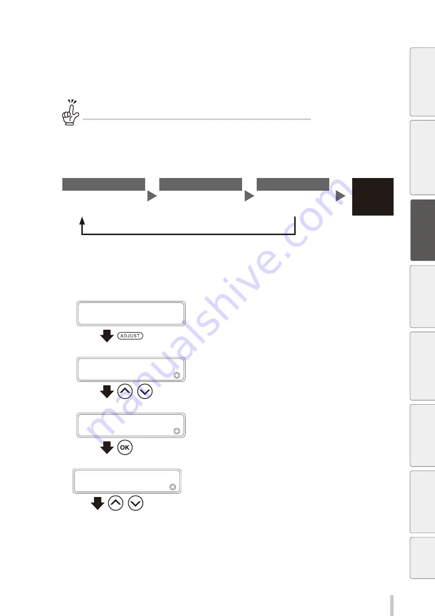 Oki IP-5530 User Manual Download Page 77