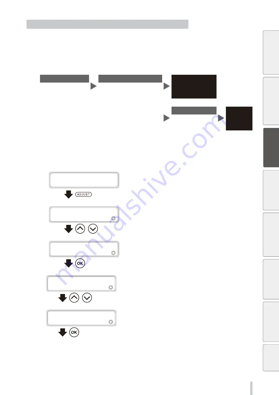 Oki IP-5530 User Manual Download Page 85