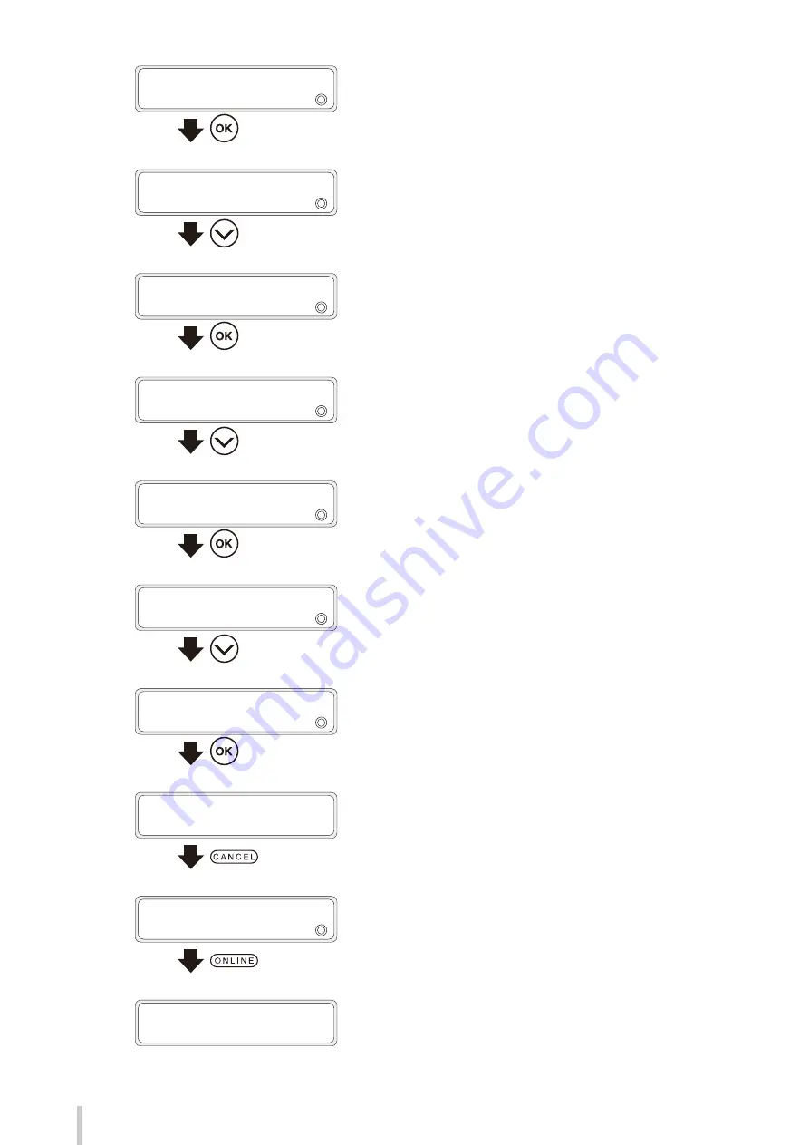 Oki IP-5530 User Manual Download Page 164