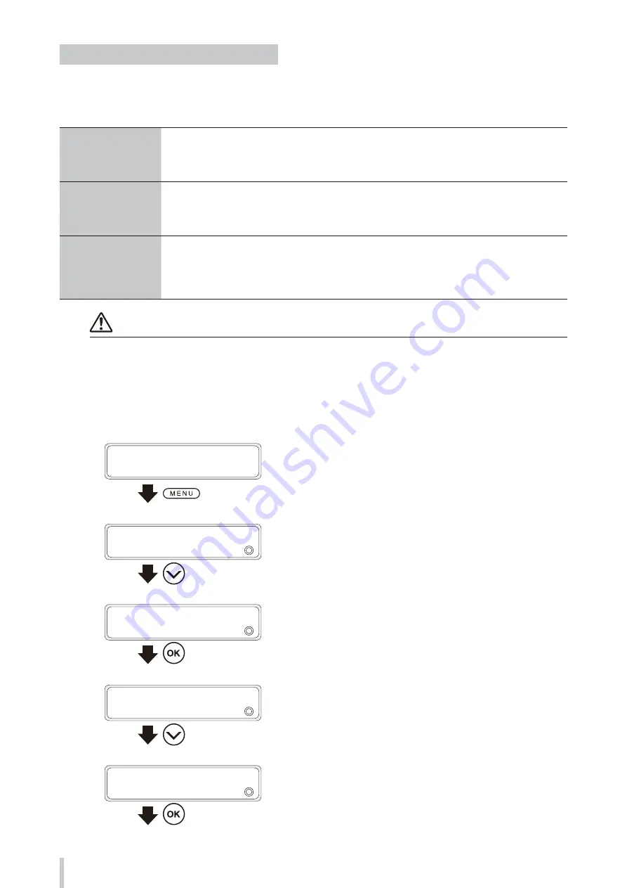 Oki IP-5530 User Manual Download Page 174