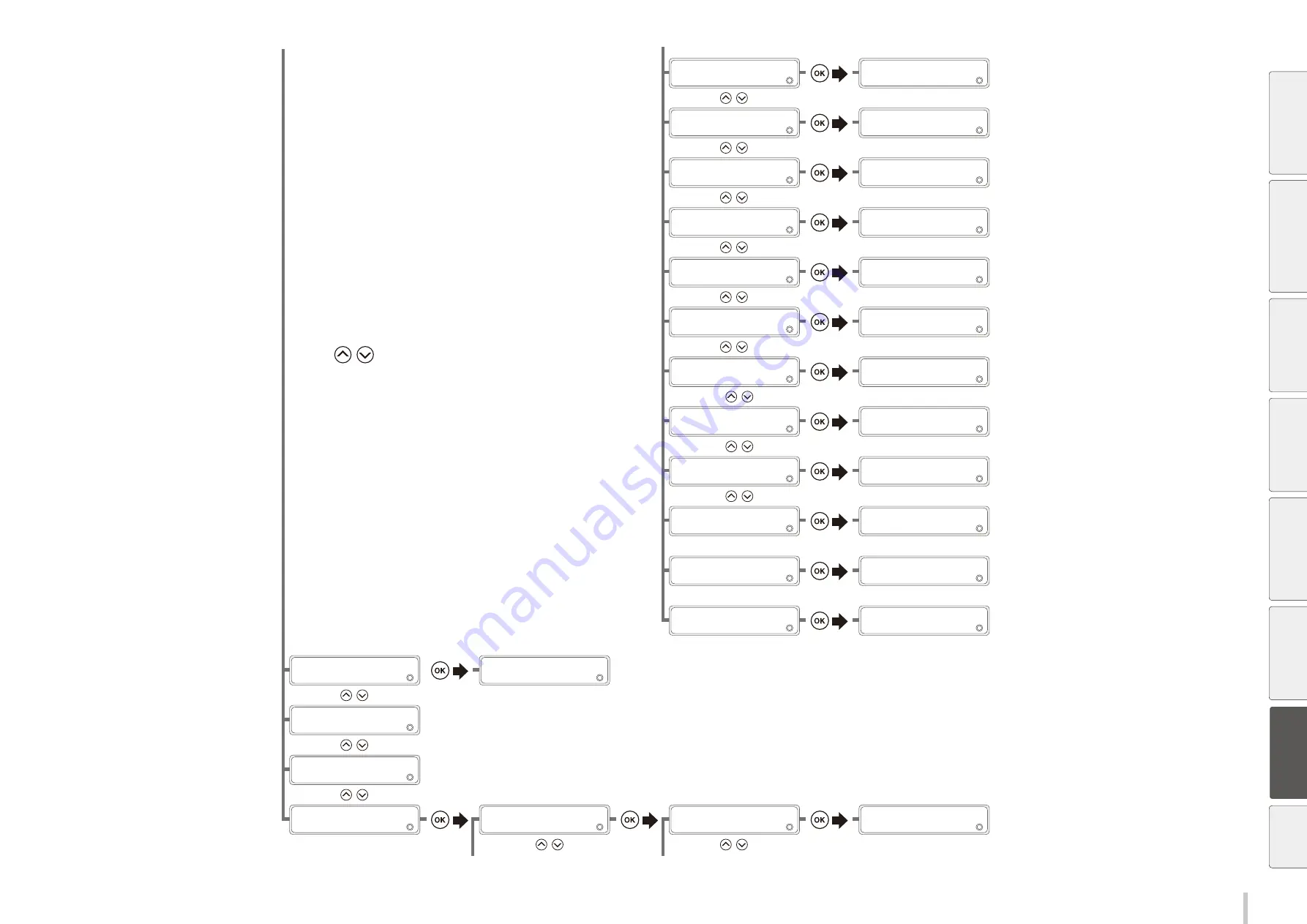 Oki IP-5530 User Manual Download Page 253