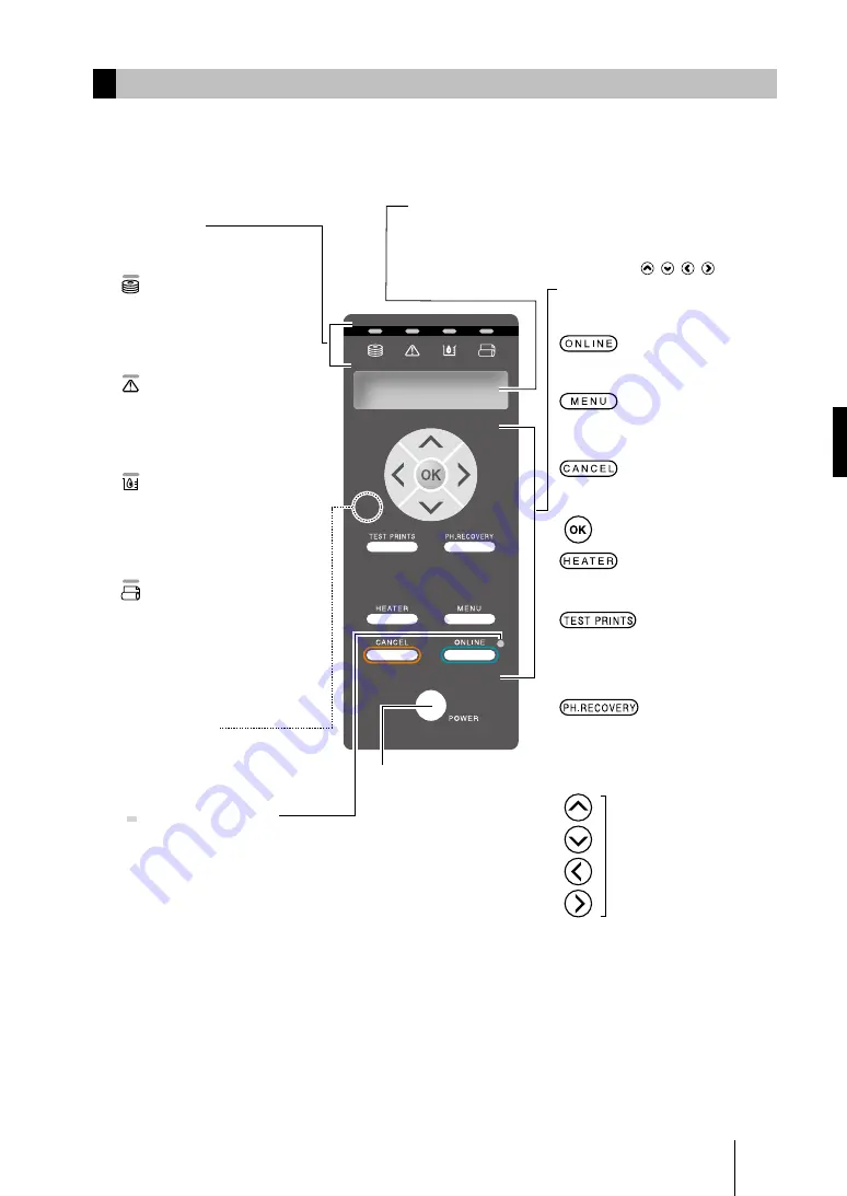 Oki IP-5620 Quick Reference Manual Download Page 46