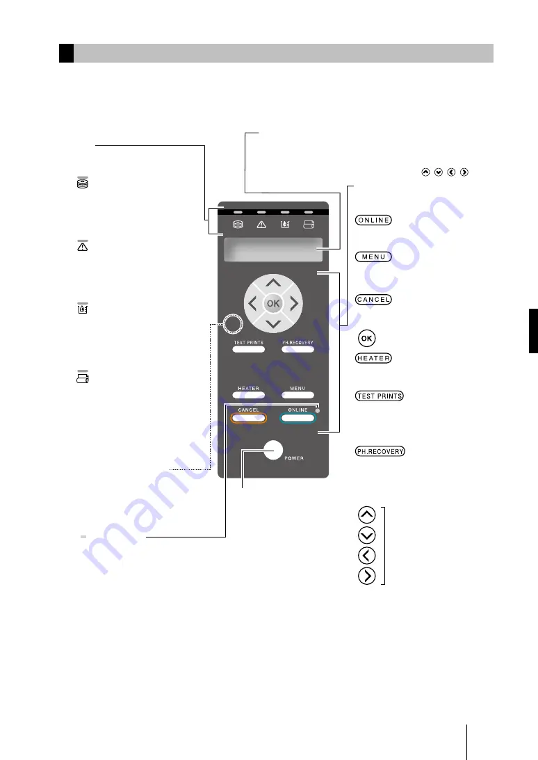 Oki IP-5620 Quick Reference Manual Download Page 66