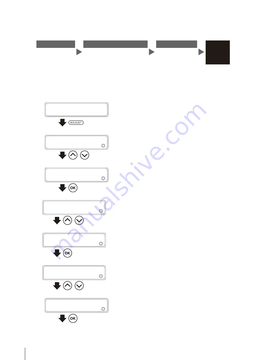 Oki IP-5630 User Manual Download Page 82