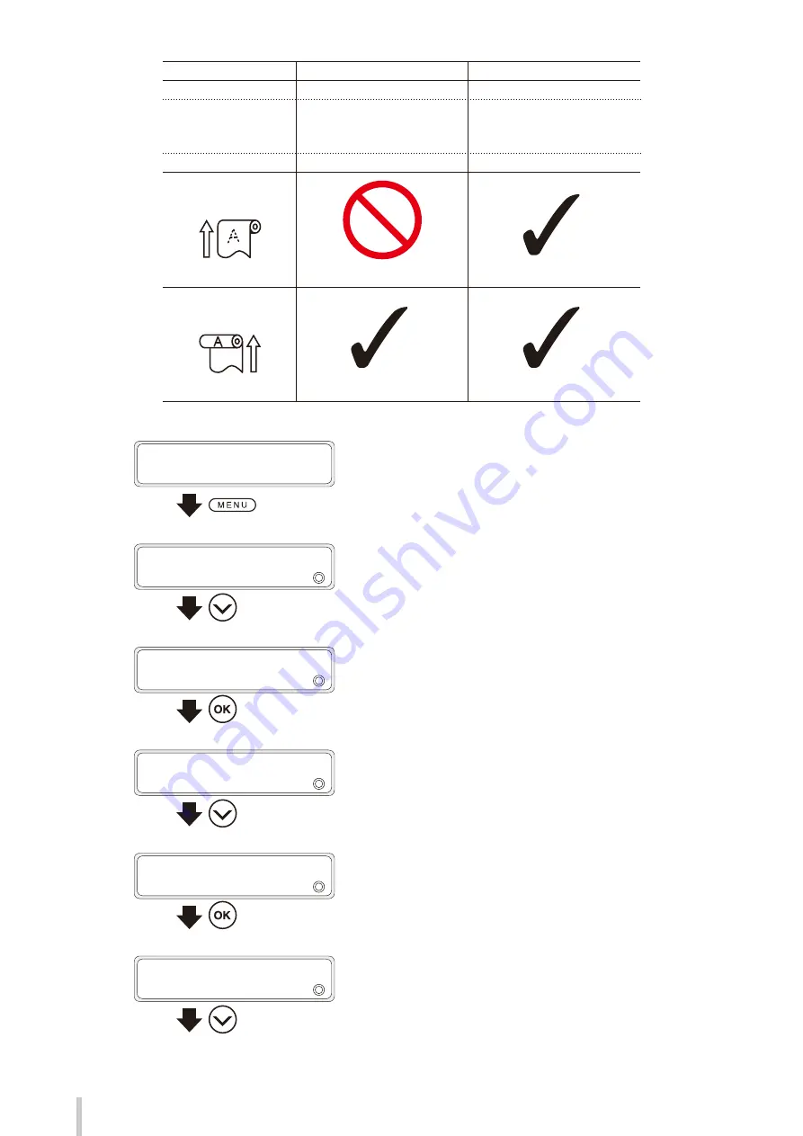 Oki IP-5630 User Manual Download Page 162