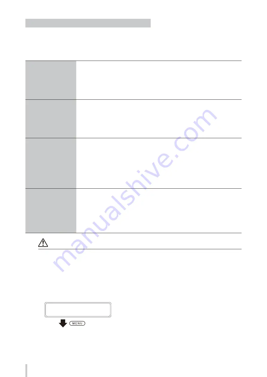 Oki IP-5630 User Manual Download Page 170