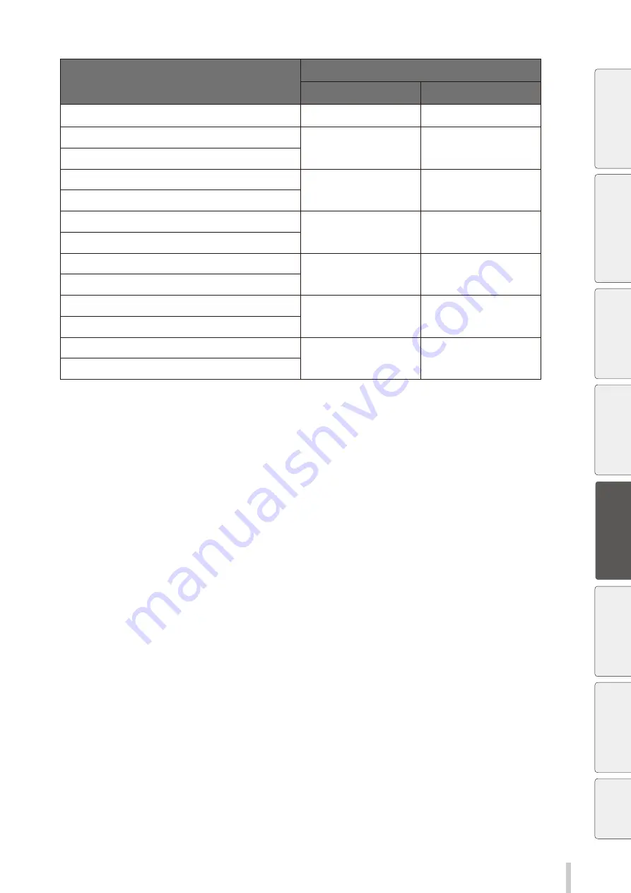 Oki IP-5630 User Manual Download Page 193