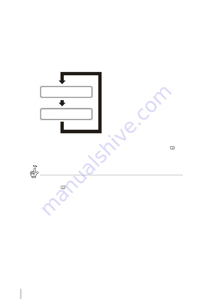 Oki IP-5630 User Manual Download Page 200