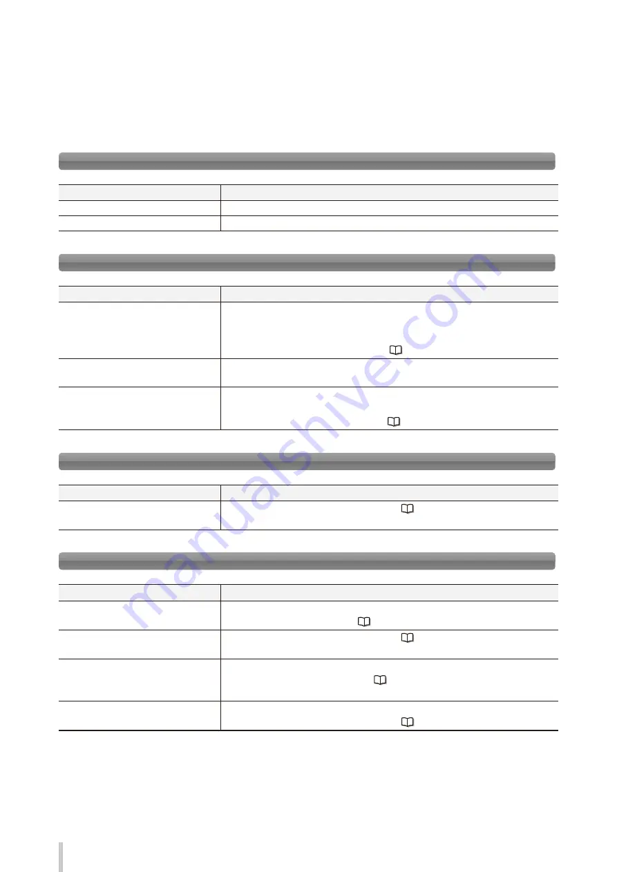 Oki IP-5630 User Manual Download Page 210