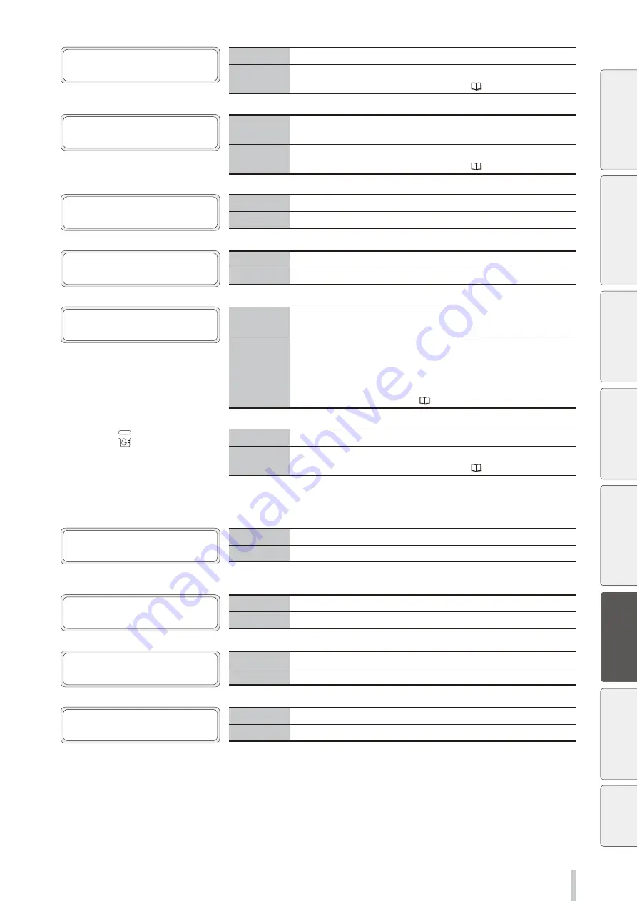 Oki IP-5630 User Manual Download Page 225