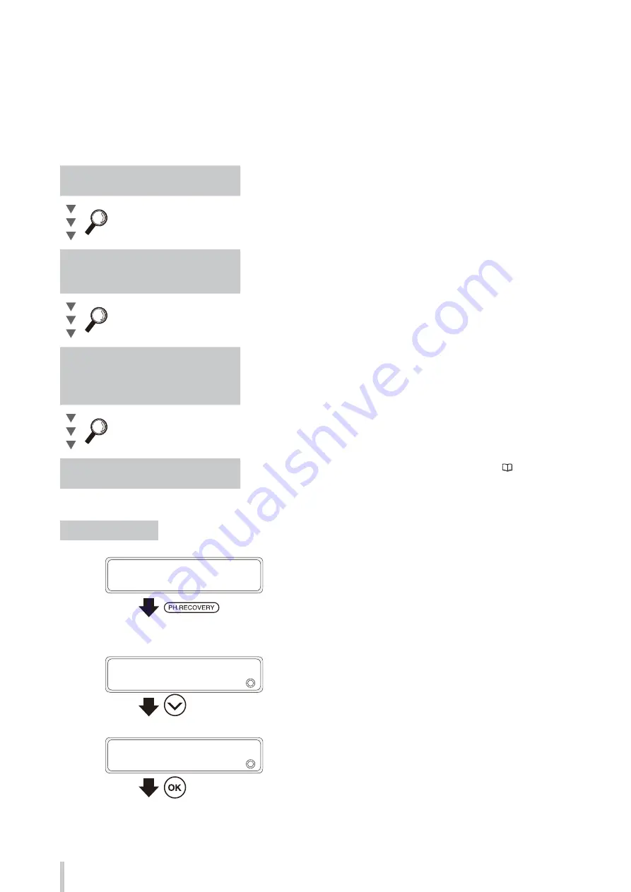 Oki IP-5630 User Manual Download Page 226