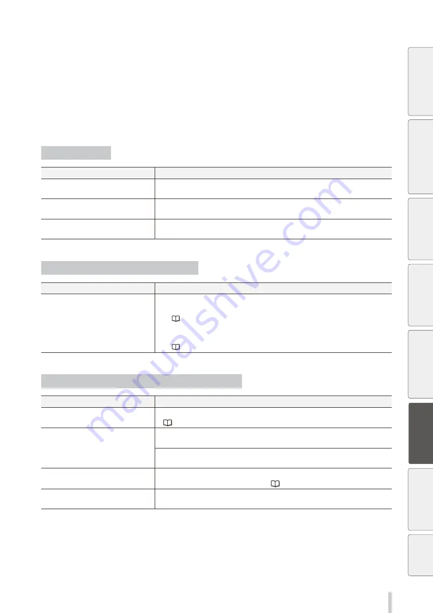 Oki IP-5630 User Manual Download Page 233