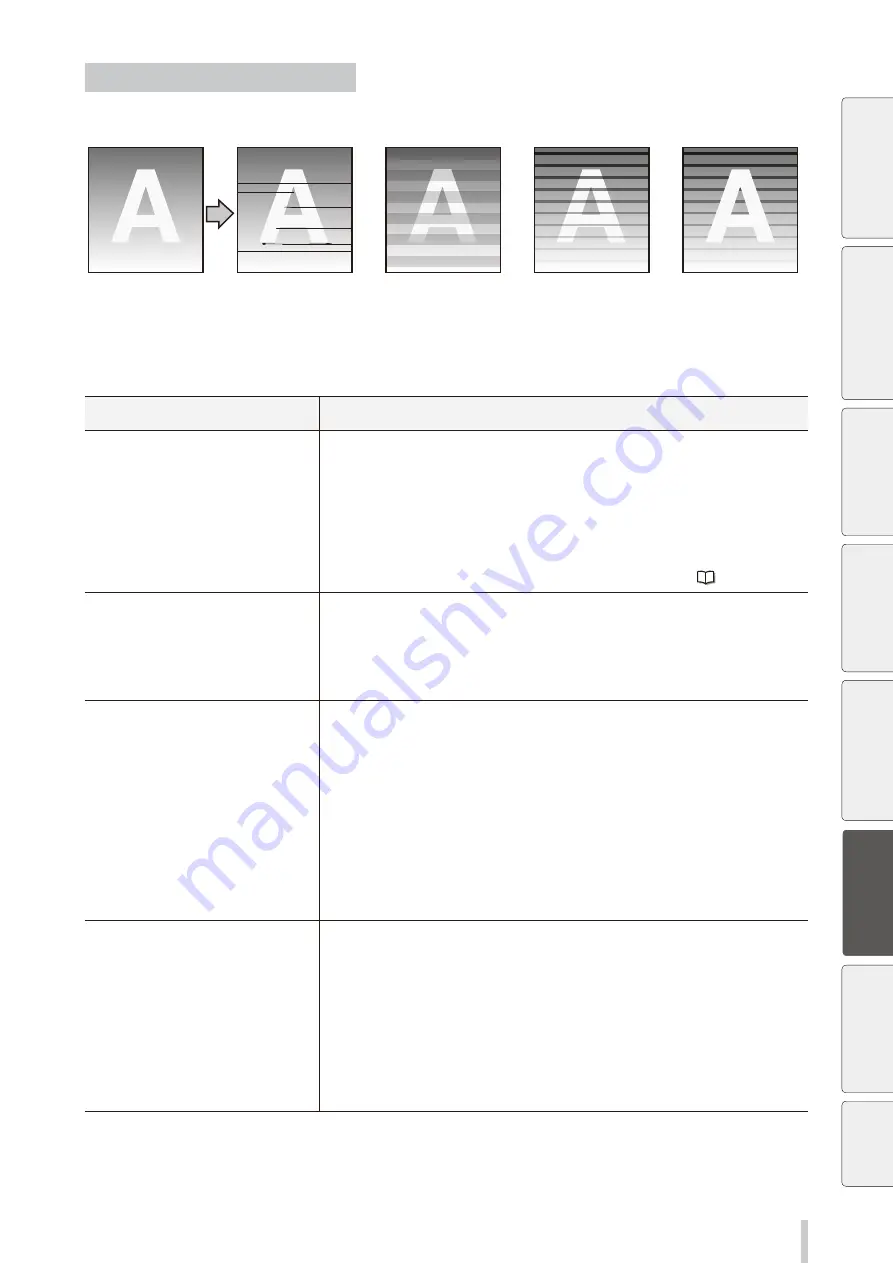 Oki IP-5630 User Manual Download Page 237