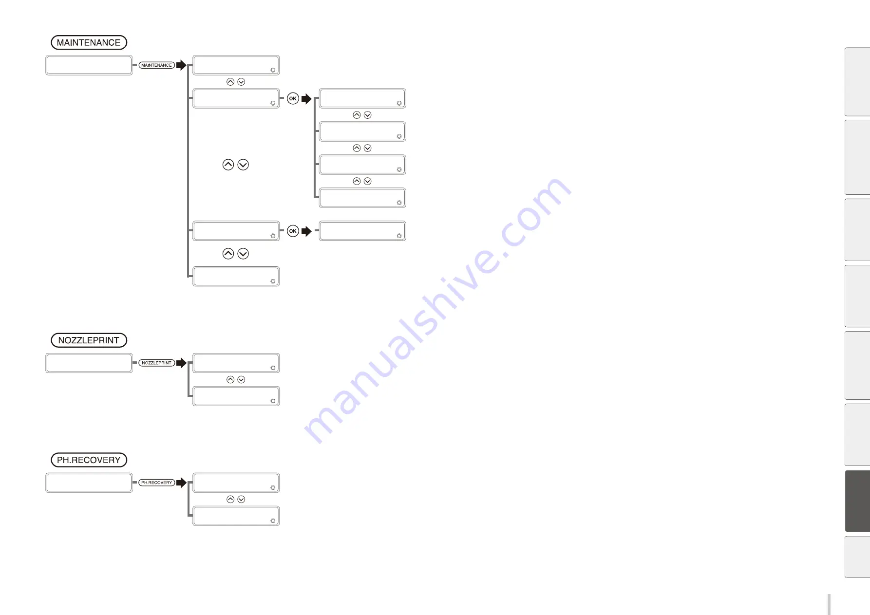 Oki IP-5630 User Manual Download Page 257