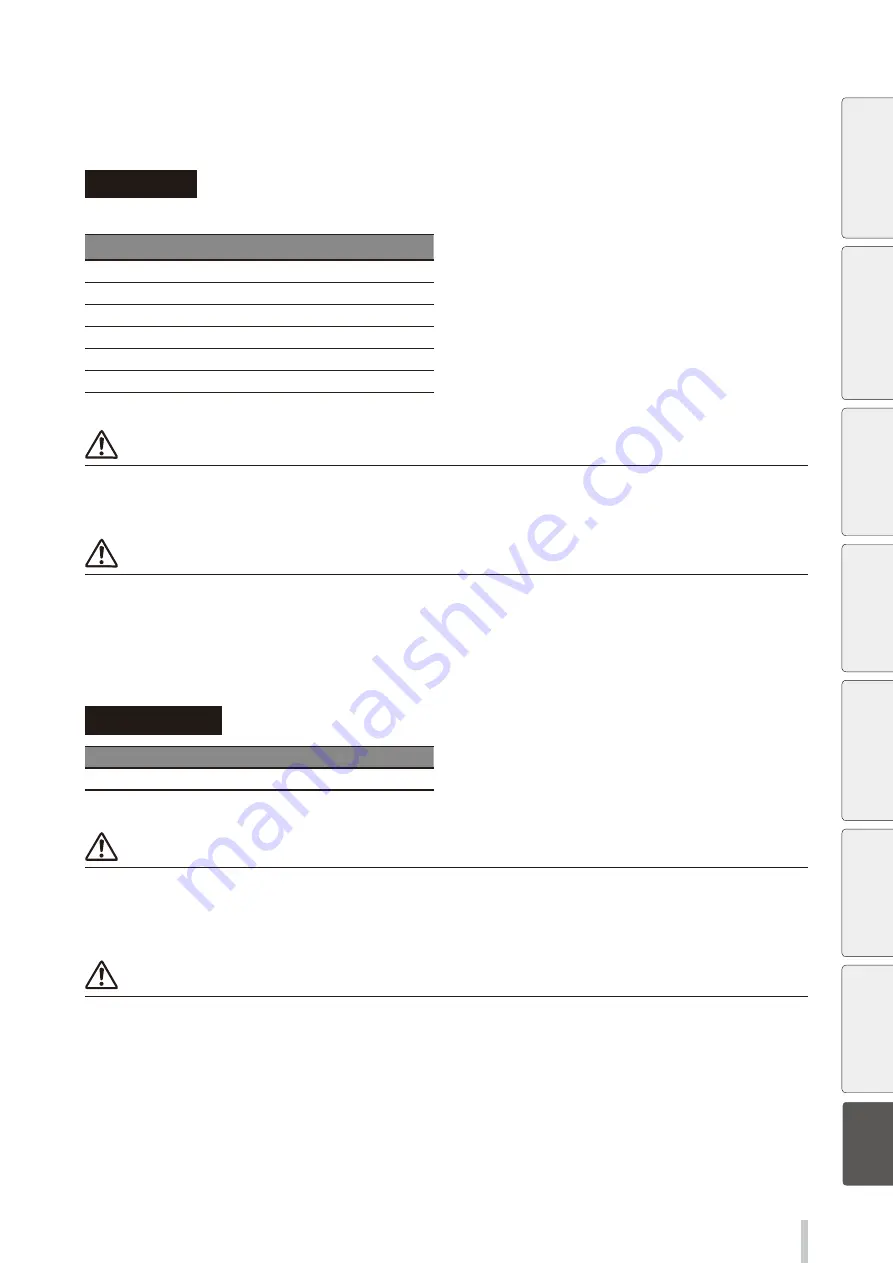 Oki IP-5630 User Manual Download Page 260