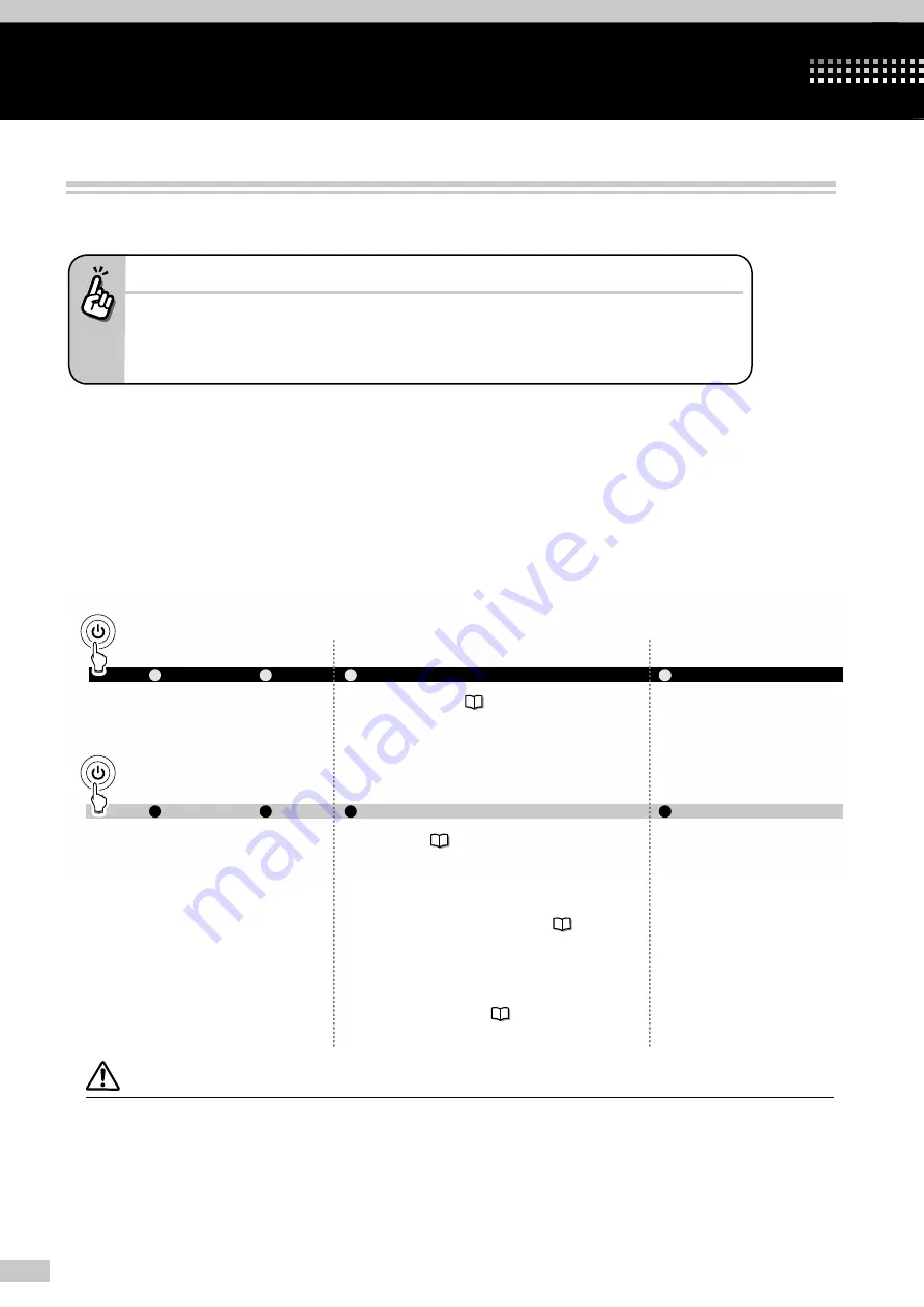 Oki IP-7900-21 Advanced Operation Manual Download Page 8