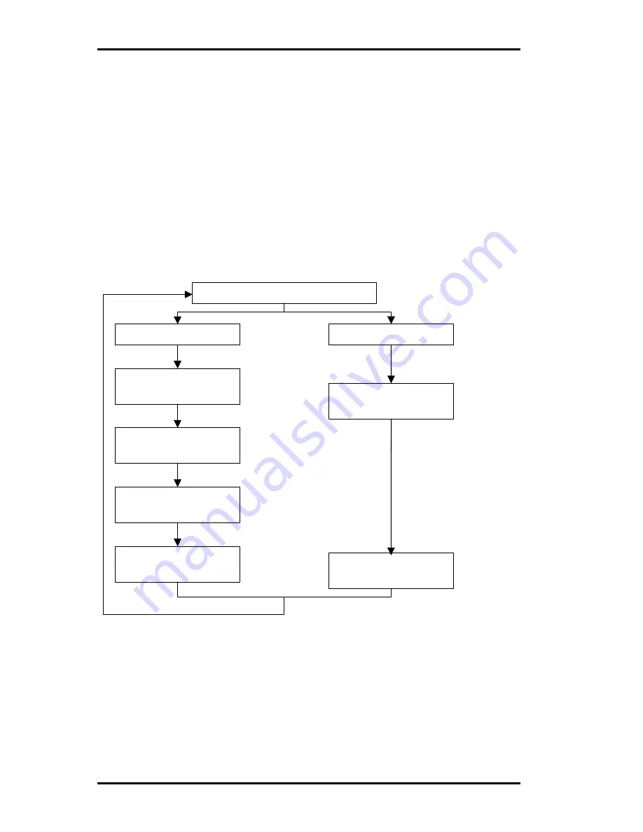 Oki JOB60851 User Manual Download Page 65