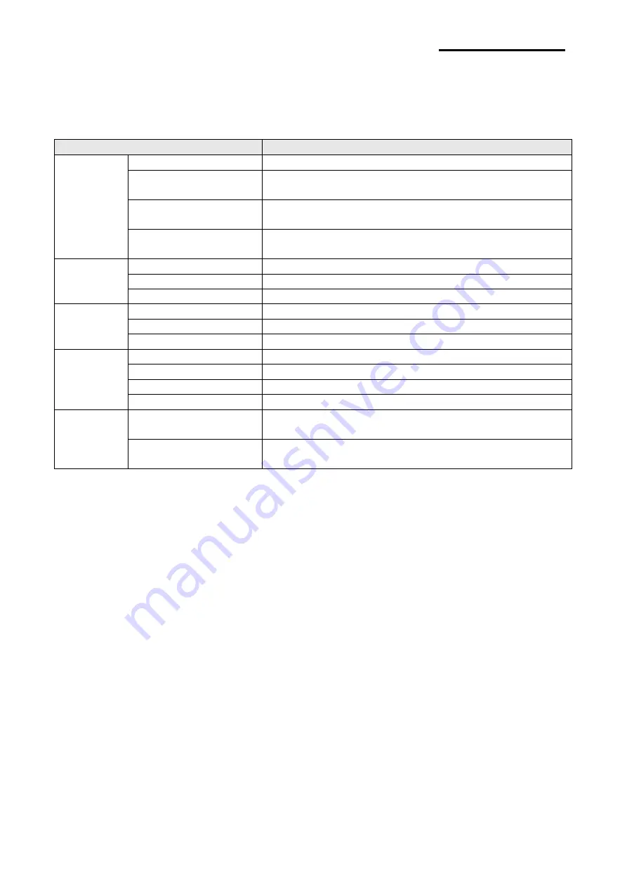 Oki LD630T User Manual Download Page 39