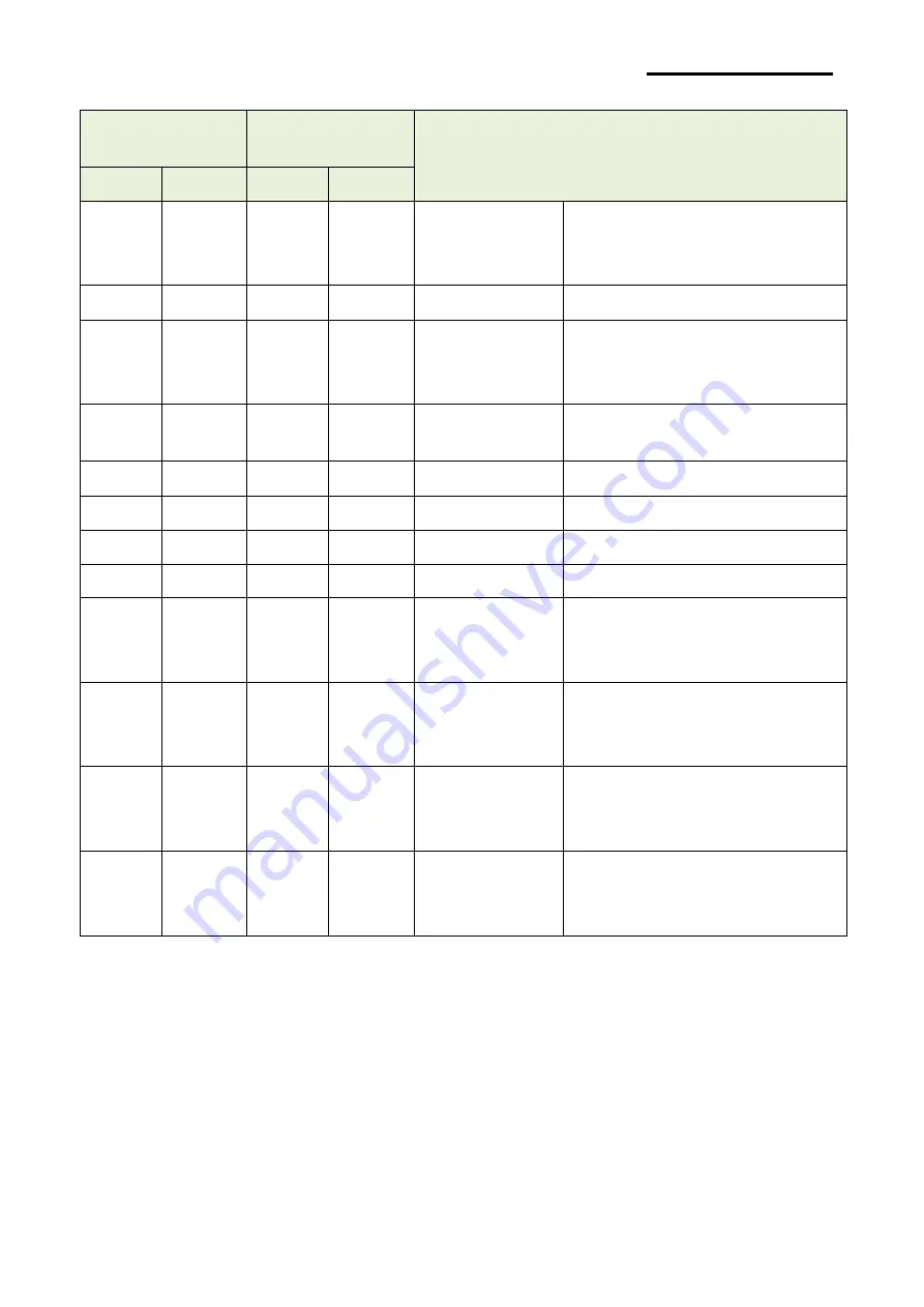 Oki LD630T User Manual Download Page 62