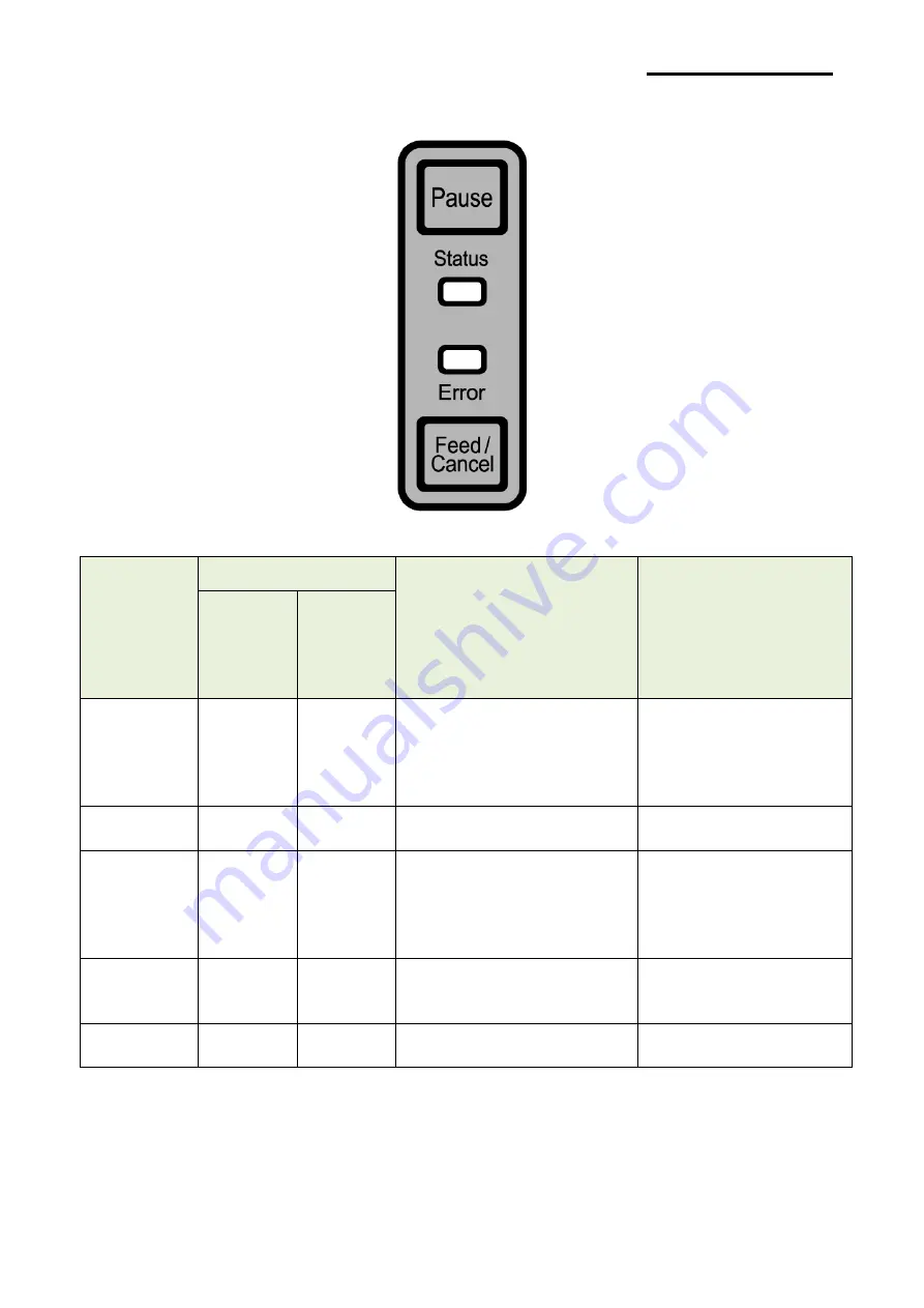 Oki LD630T Скачать руководство пользователя страница 103