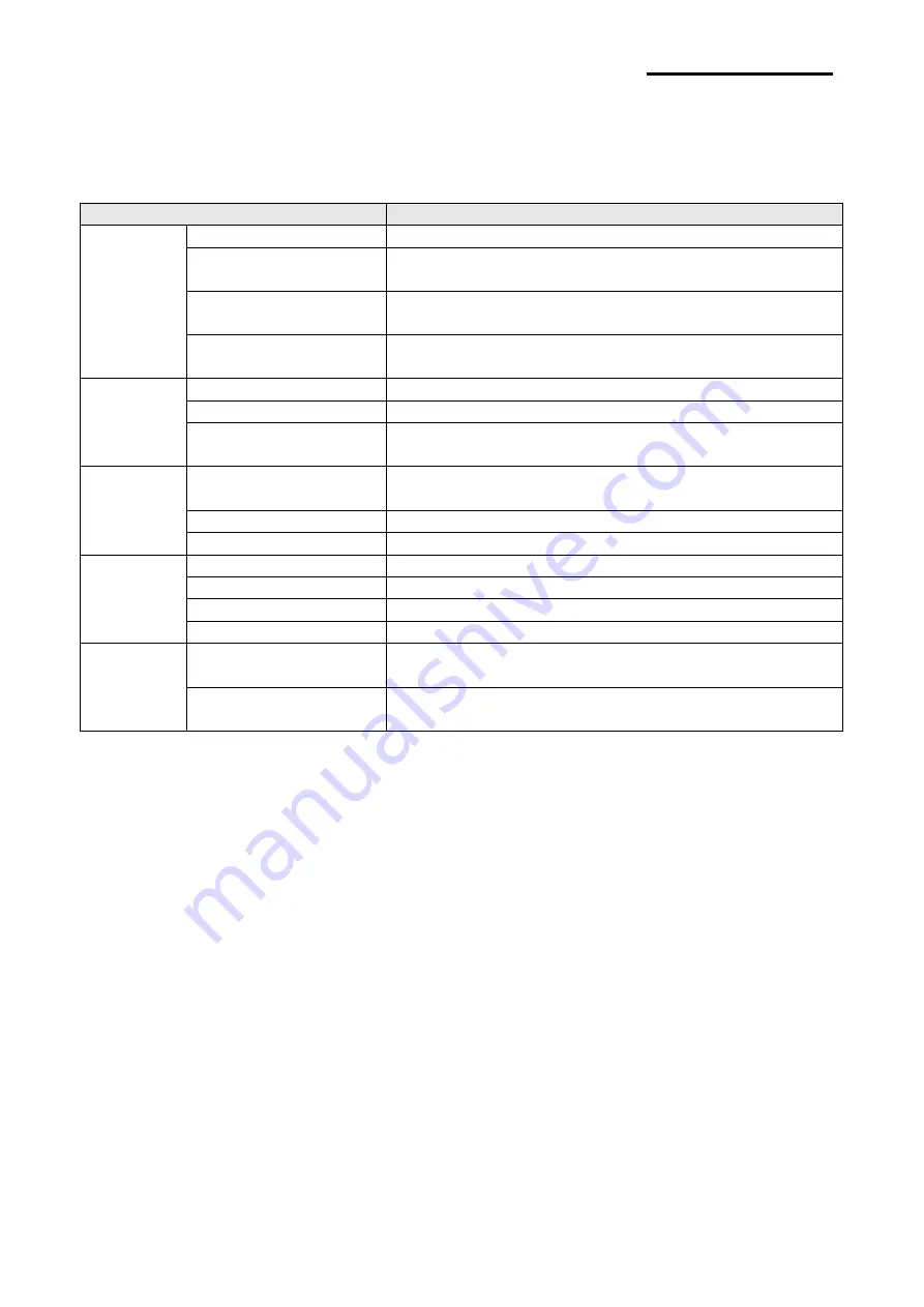 Oki LD630T User Manual Download Page 122