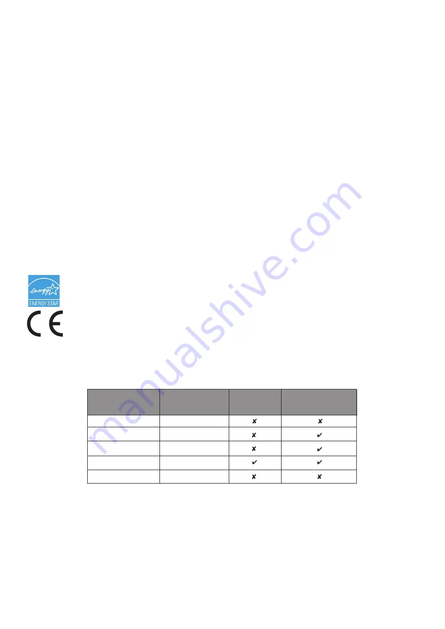 Oki LD630T User Manual Download Page 126