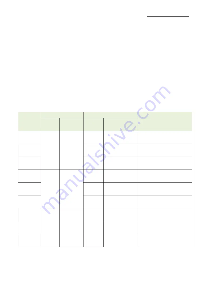 Oki LD630T User Manual Download Page 192