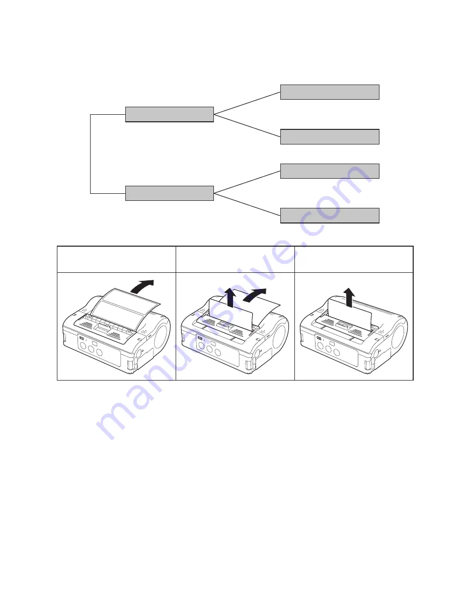 Oki LP470s Manual Rapide Download Page 27