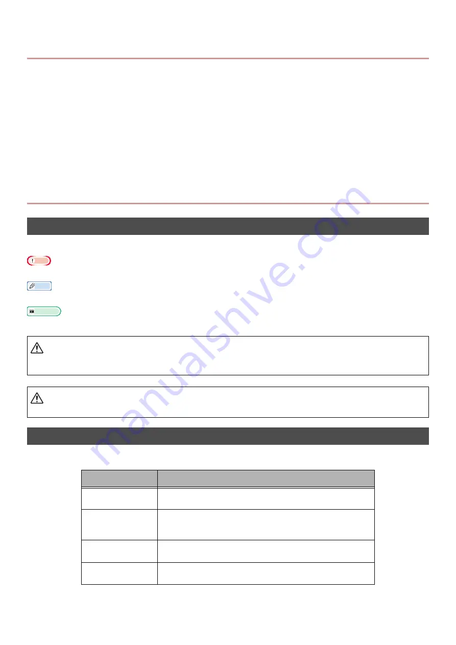 Oki MB491MFP User Manual Download Page 11