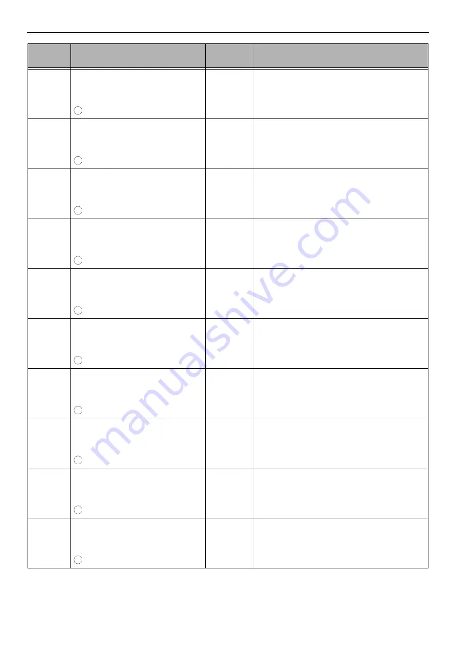 Oki MB491MFP Скачать руководство пользователя страница 138