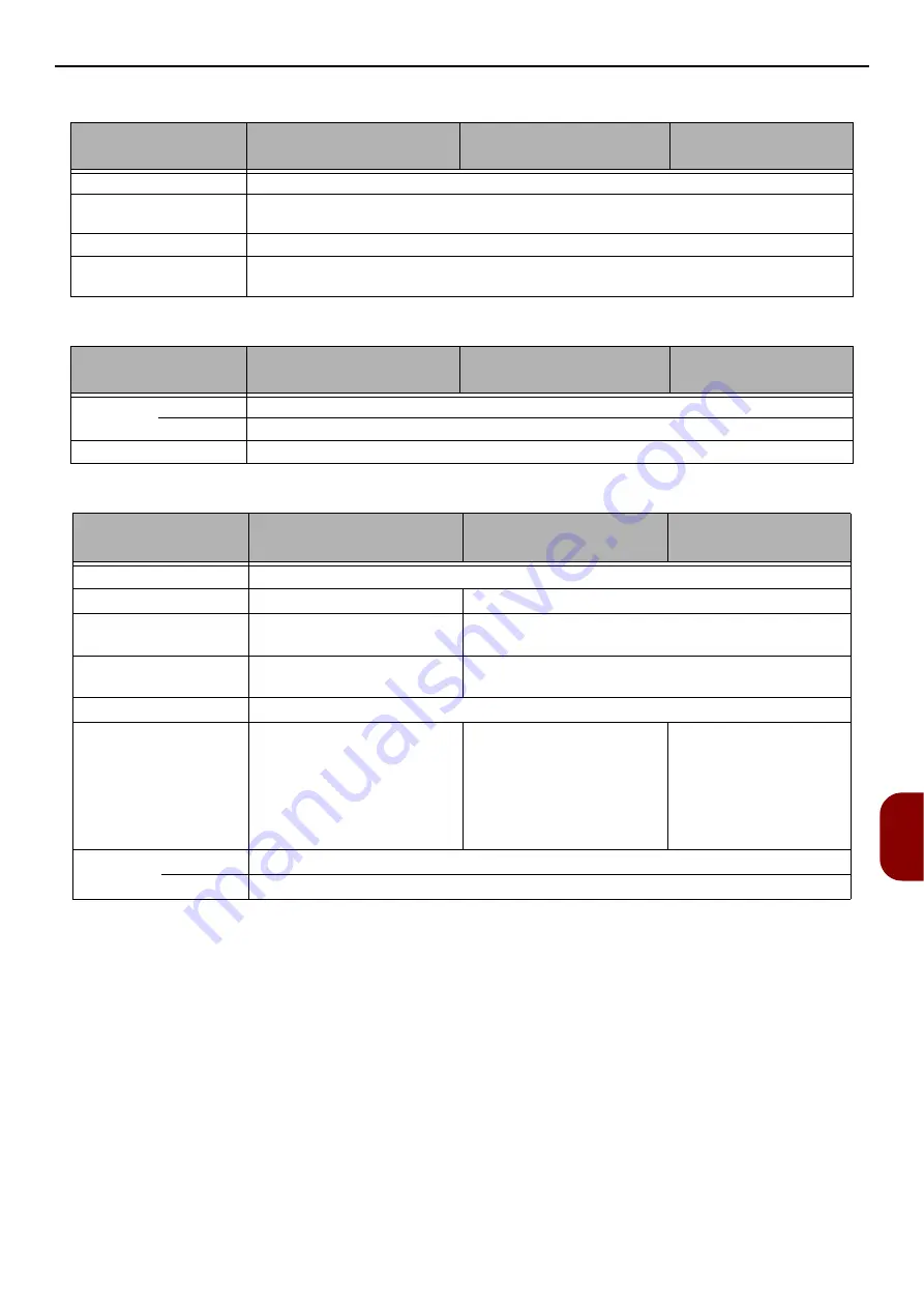 Oki MB491MFP User Manual Download Page 173