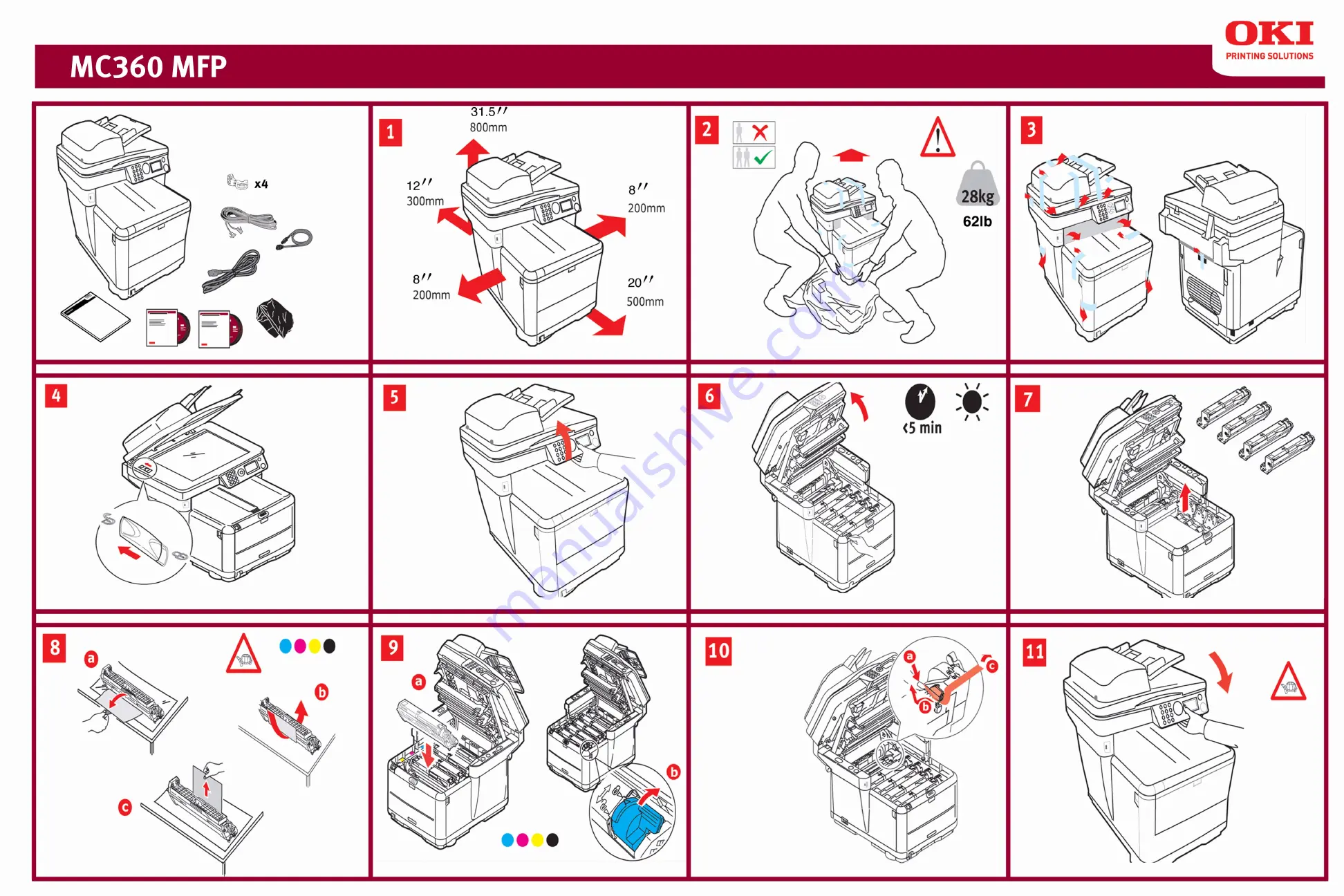 Oki MC360 Setup Poster Download Page 1