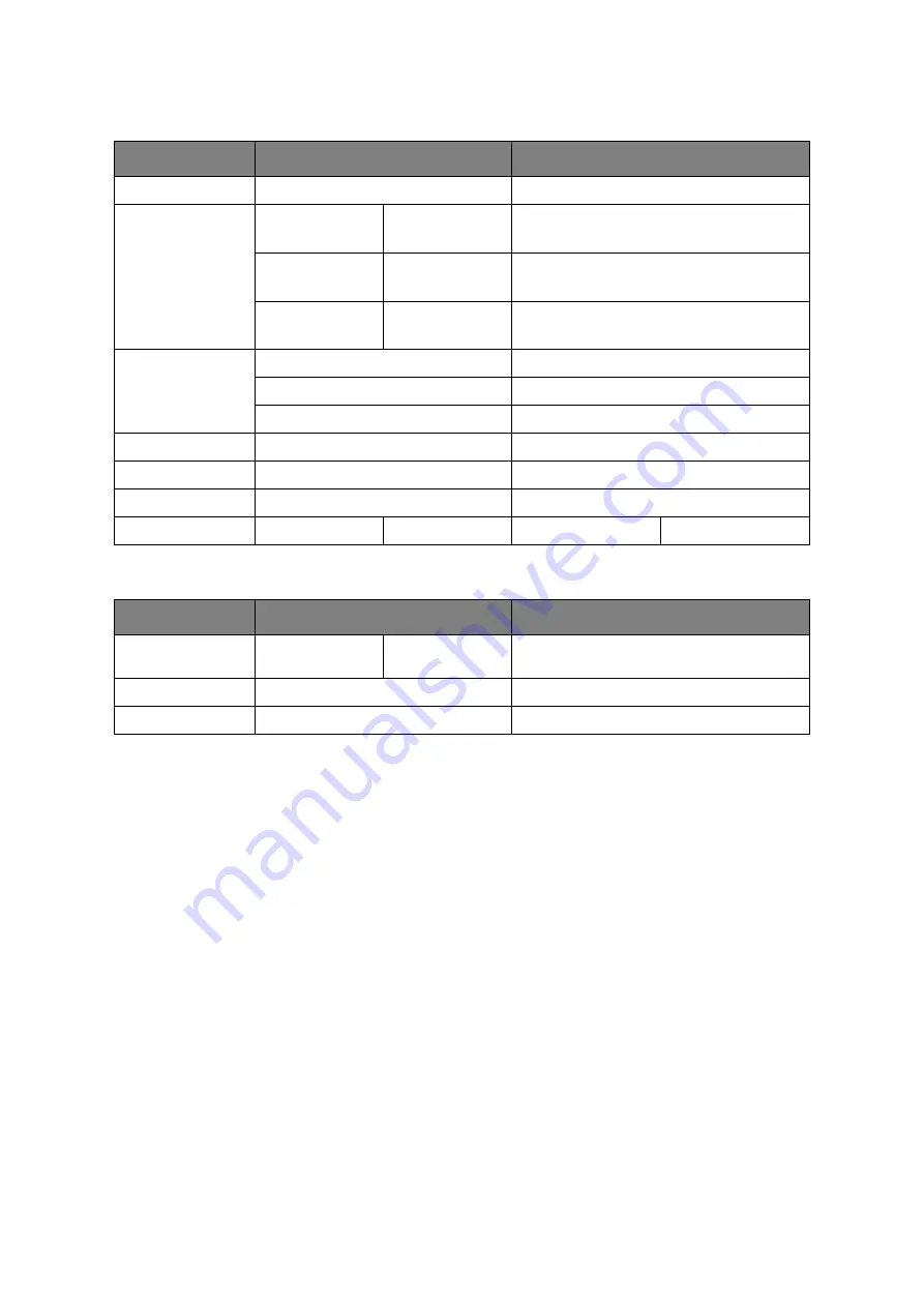 Oki MC362dw User Manual Download Page 166